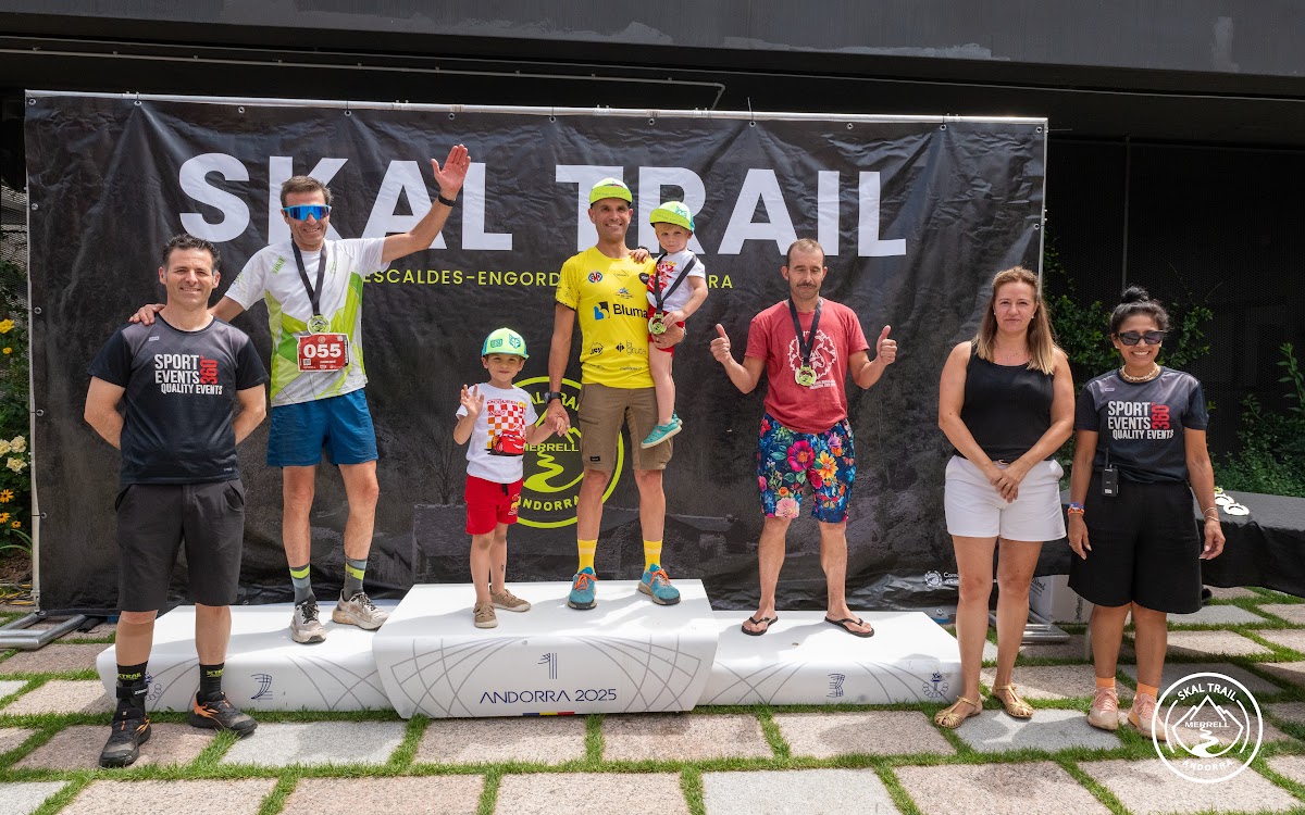 Podiums